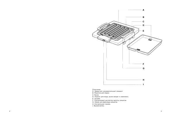 Инструкция Delonghi BQ-88