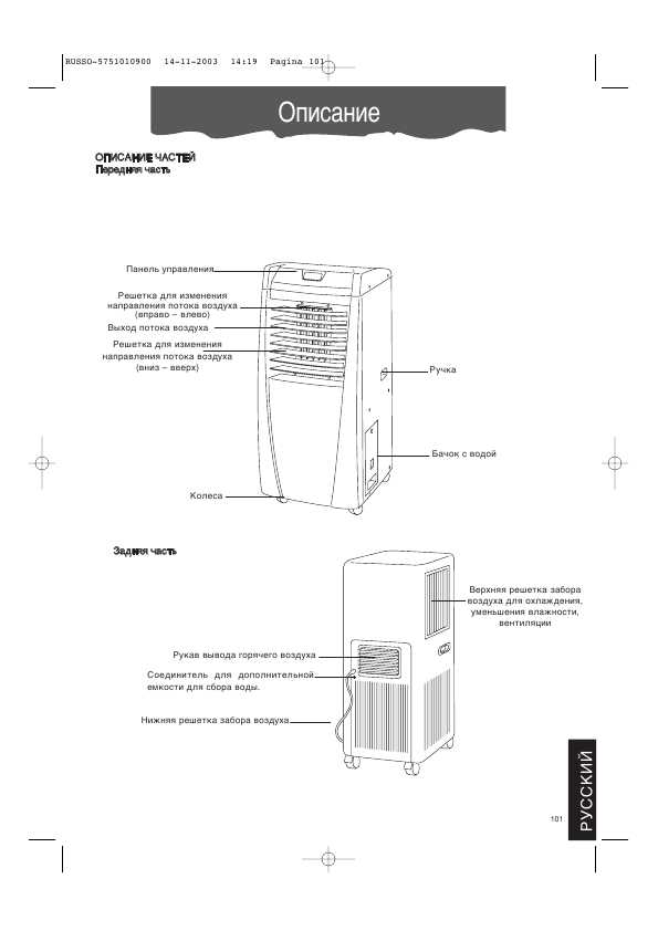 Delonghi Cf210  -  2