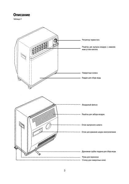 Инструкция Delonghi CR-100