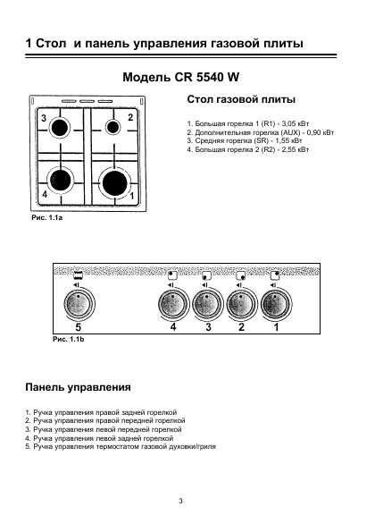 Инструкция Delonghi CR-5540W