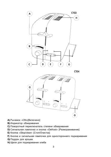 Инструкция Delonghi CT-04