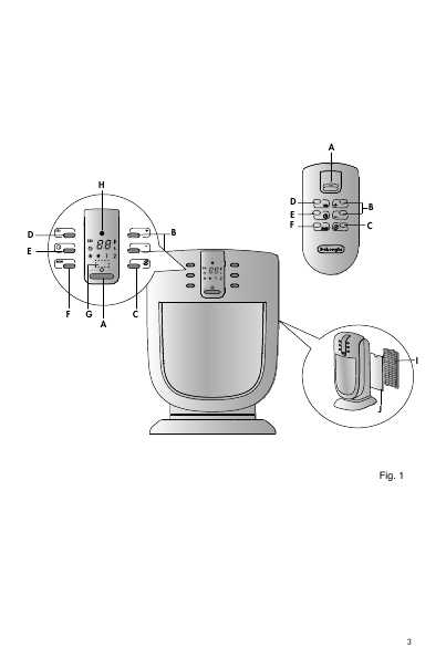 Инструкция Delonghi DCH-5091ER