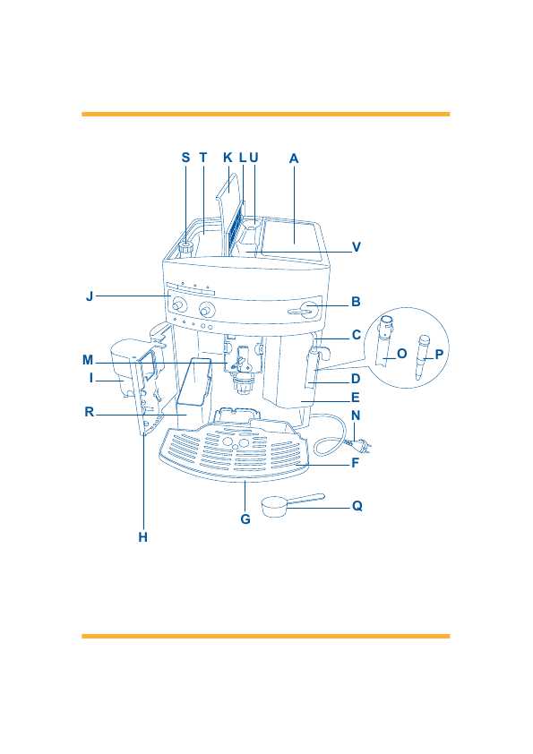 Инструкция Delonghi EAM-3000