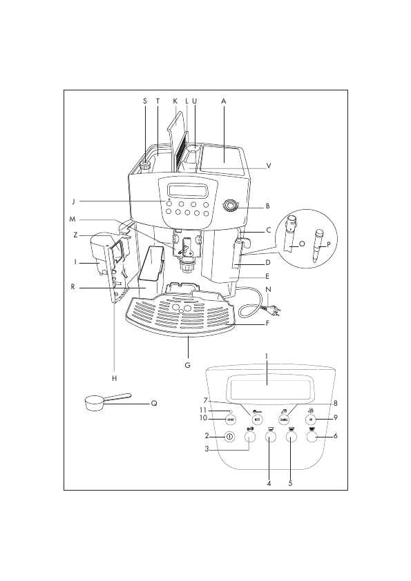 Инструкция Delonghi EAM-4400