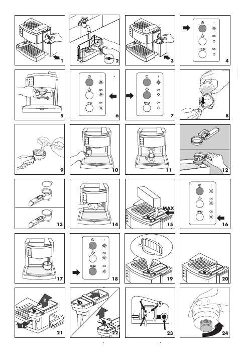 Инструкция Delonghi EC-750