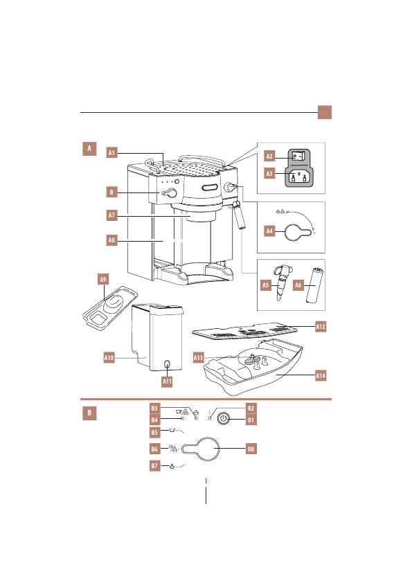 Инструкция Delonghi EC-820