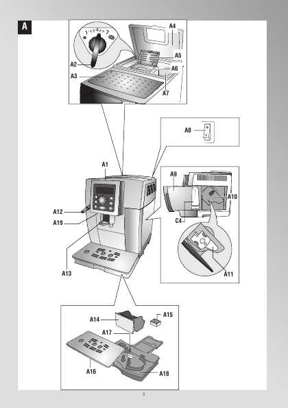 Инструкция Delonghi ECAM-23.450