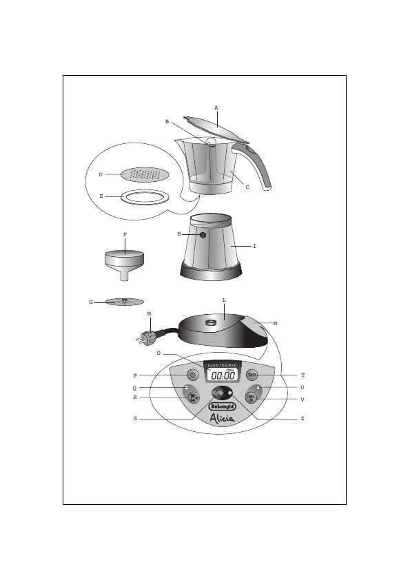 Инструкция Delonghi EMKE-63