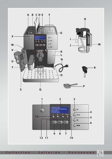 Инструкция Delonghi ESAM-6600