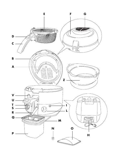 Инструкция Delonghi F-18436