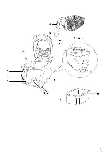 Инструкция Delonghi F-959