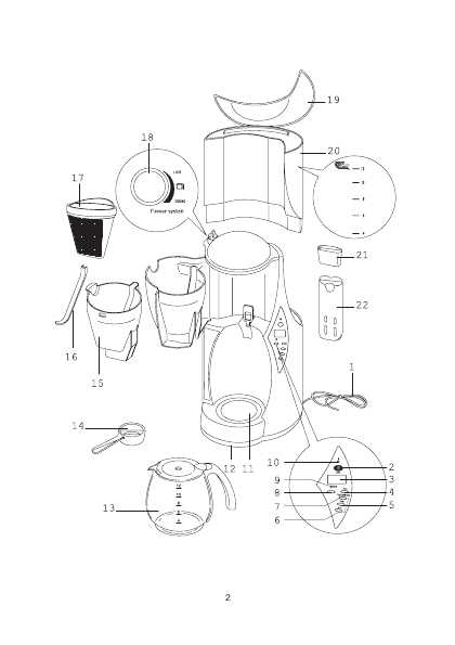 Инструкция Delonghi ICM-20