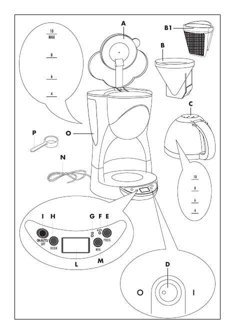 Инструкция Delonghi ICM-2
