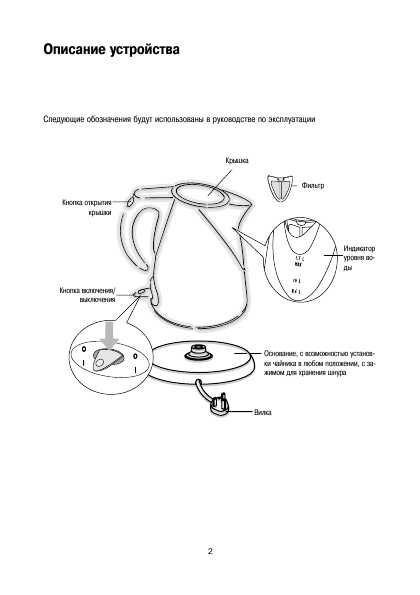 Инструкция Delonghi KBC-3010