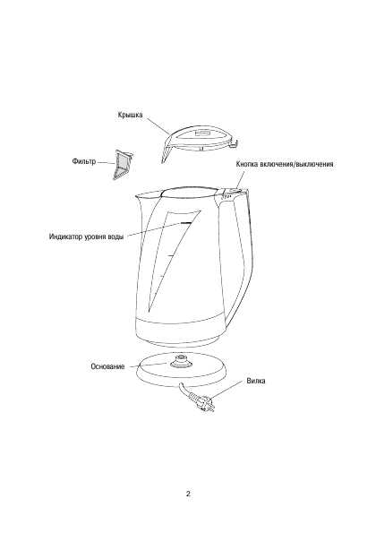 Инструкция Delonghi KBX-3014