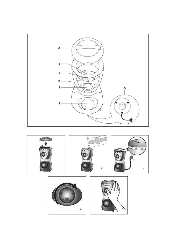 Инструкция Delonghi KG-30
