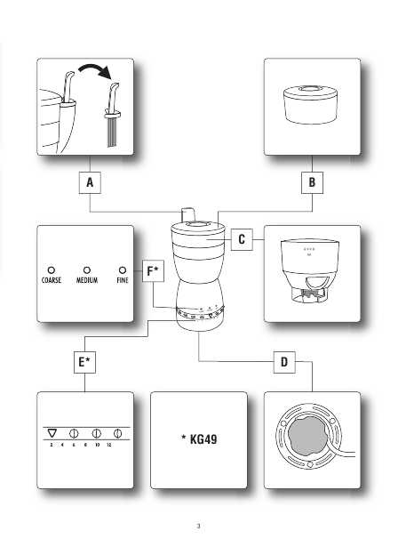 Инструкция Delonghi KG-40