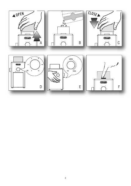 Инструкция Delonghi KG-89