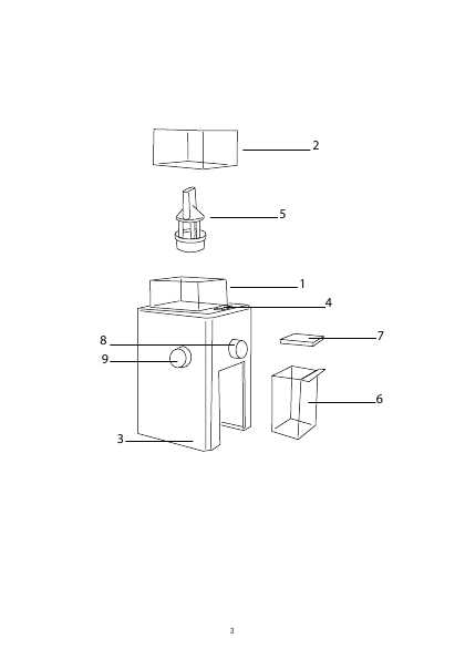 Инструкция Delonghi KG-89
