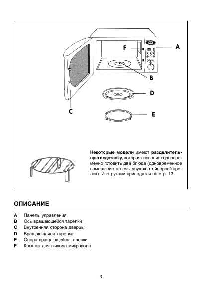 Инструкция Delonghi MW-535