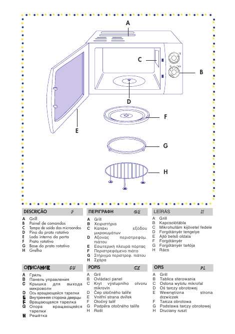 Инструкция Delonghi MW-451