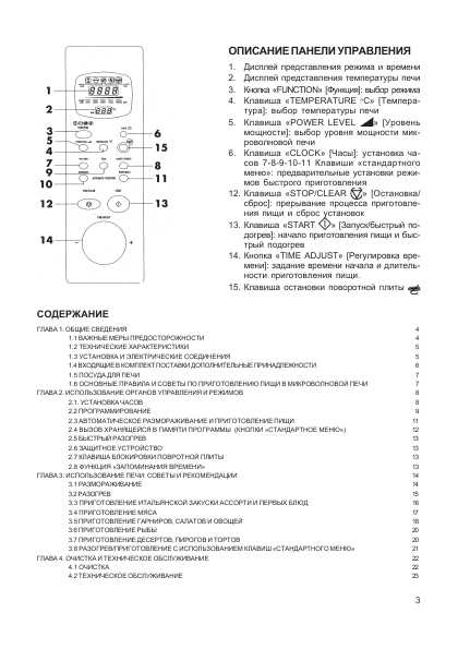 Инструкция Delonghi MW-715 C