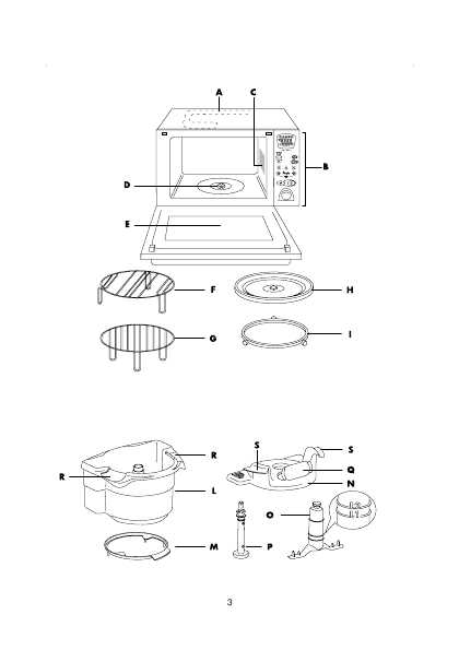 Инструкция Delonghi MW-755