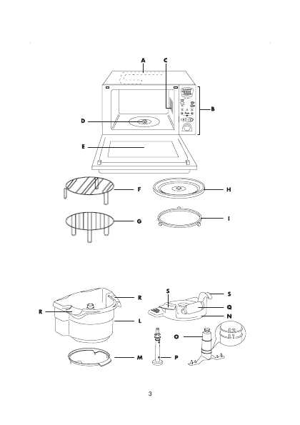 Инструкция Delonghi MW-767 FP