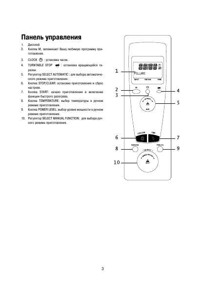 Инструкция Delonghi MW-869