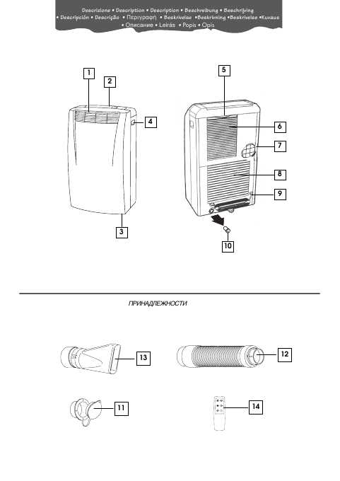 Инструкция Delonghi NF-170