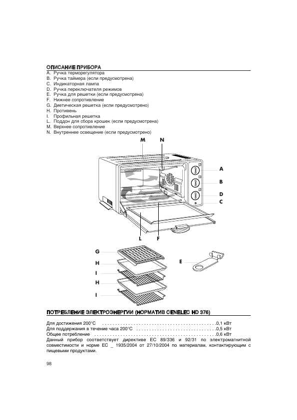 Инструкция Delonghi O-155