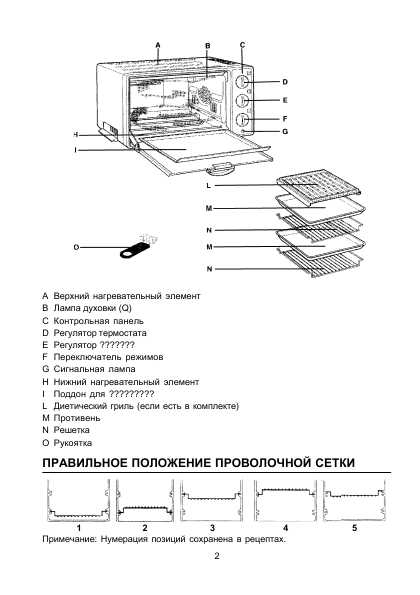 Инструкция Delonghi O-190
