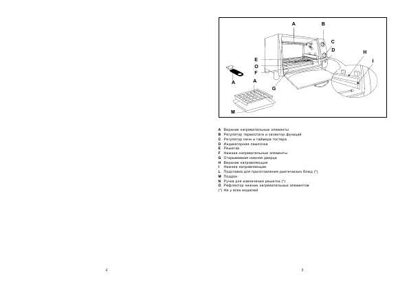 Инструкция Delonghi O-30