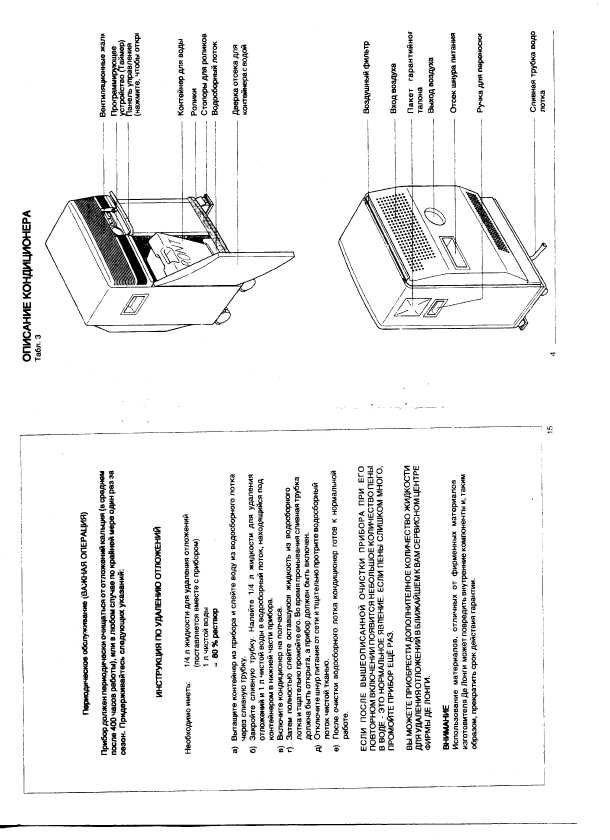 Инструкция Delonghi PAC-26