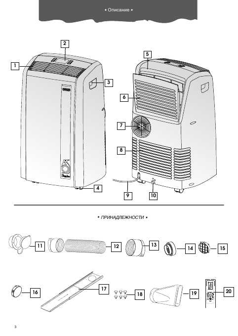 Инструкция Delonghi PAC-AN110