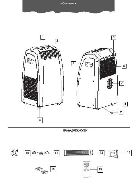 Инструкция Delonghi PAC-C110