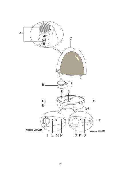 Инструкция Delonghi UH-800E