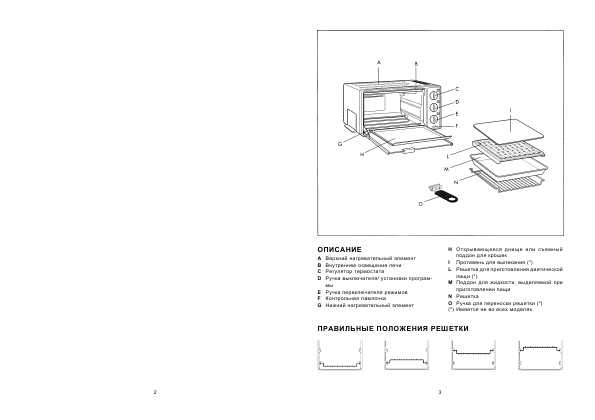 Инструкция Delonghi W-81