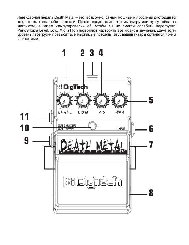 Инструкция DIGITECH Death Metal Distortion
