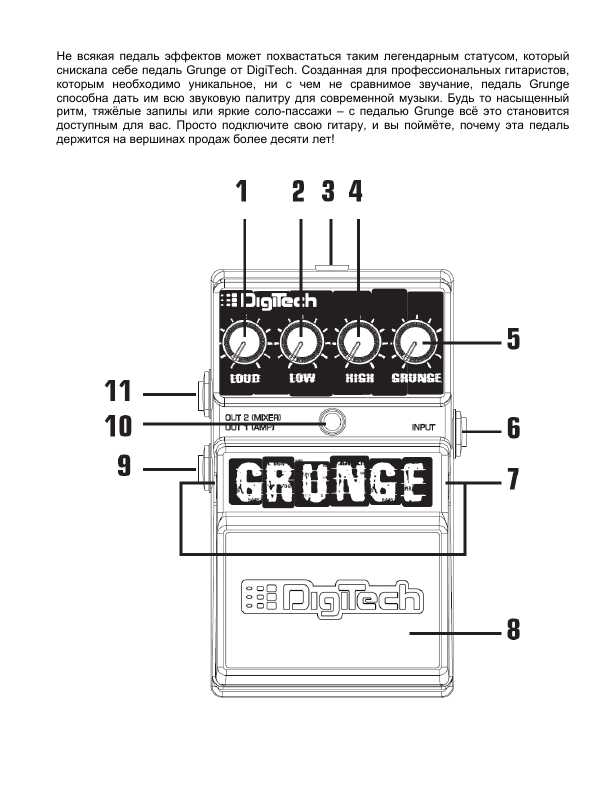 Инструкция DIGITECH Grunge Distortion