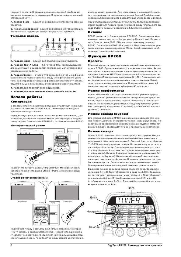 Инструкция DIGITECH RP-200