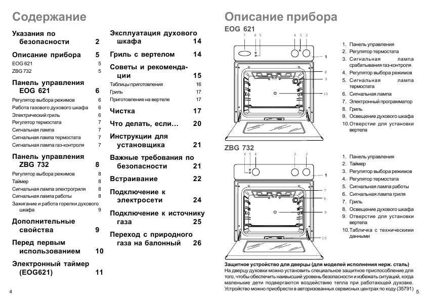 Инструкция Electrolux EOG-621