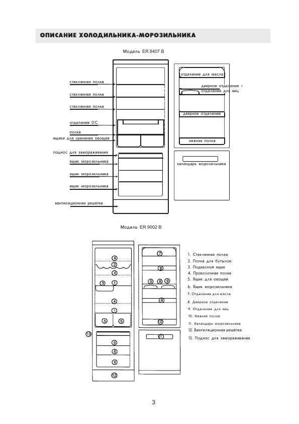 Инструкция Electrolux ER-9002B