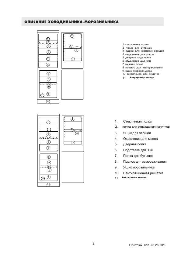 Инструкция Electrolux ERB-3908