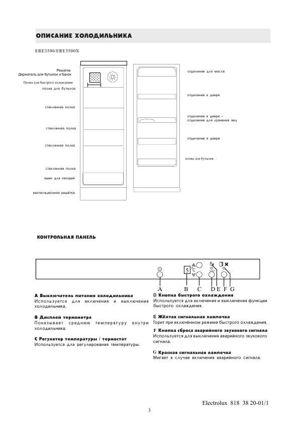 Инструкция Electrolux ERES-3500