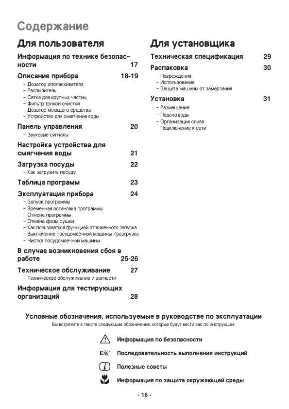 Инструкция Electrolux ESF-2410