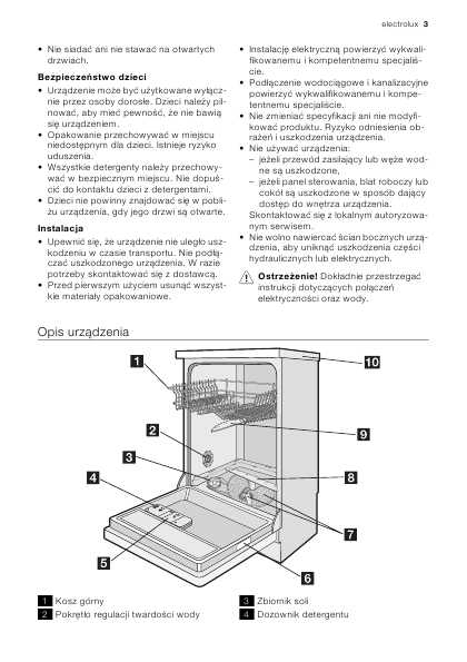 Инструкция Electrolux ESF-43020