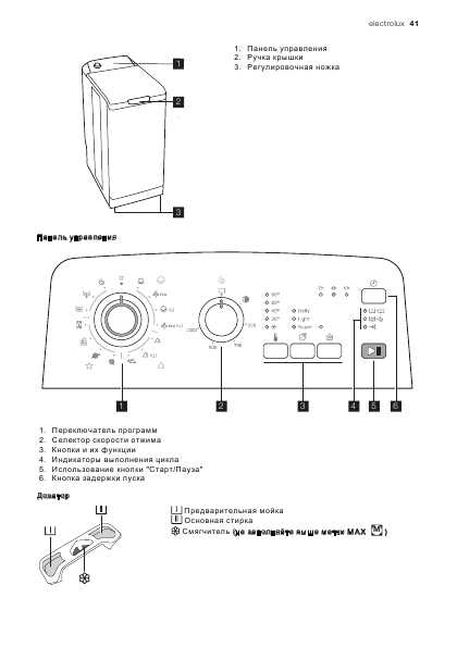 Инструкция Electrolux EWT-9125W