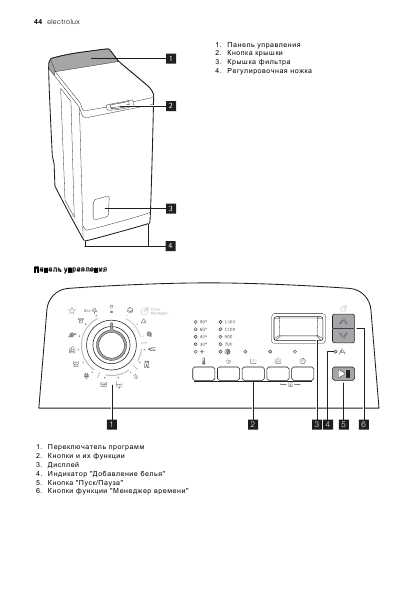 Инструкция Electrolux EWTS-10420W