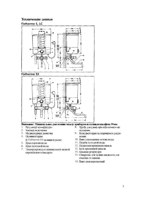 Инструкция Electrolux Fixtherme S/EX/LC